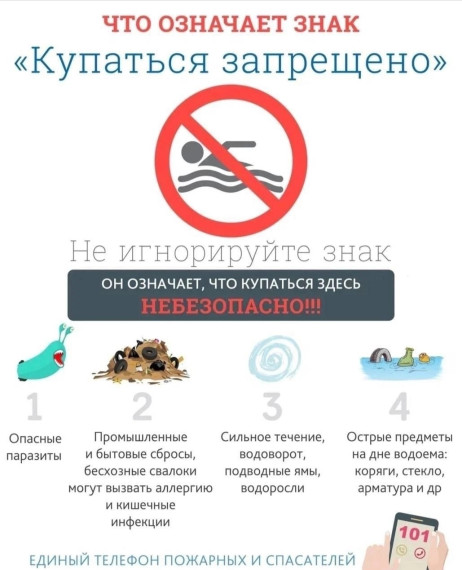 Купаться запрещено.